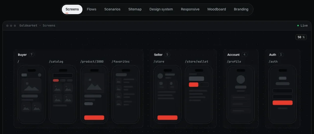 CRABZLAB Screens page, routes grouped by area