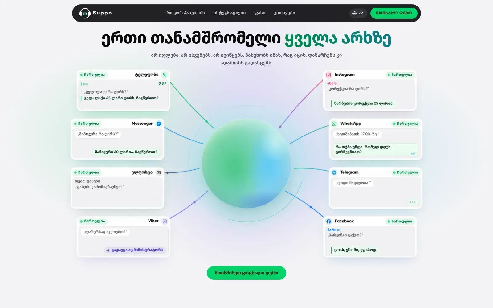 Eight channels around one receptionist on the Suppo landing page